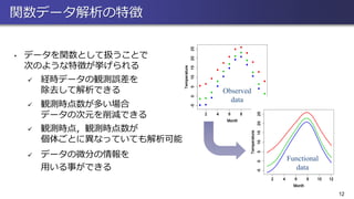 Observed
data
12
Observed
data
• データを関数として扱うことで
次のような特徴が挙げられる
✓ 経時データの観測誤差を
除去して解析できる
✓ 観測時点数が多い場合
データの次元を削減できる
✓ 観測時点，観測時点数が
個体ごとに異なっていても解析可能
✓ データの微分の情報を
用いる事ができる
Functional
data
関数データ解析の特徴
 
