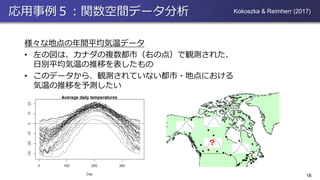 応用事例５：関数空間データ分析
様々な地点の年間平均気温データ
• 左の図は、カナダの複数都市（右の点）で観測された、
日別平均気温の推移を表したもの
• このデータから、観測されていない都市・地点における
気温の推移を予測したい
18
Kokoszka & Reimherr (2017)
？
 