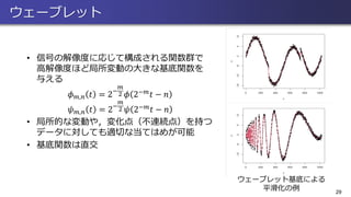 ウェーブレット
• 信号の解像度に応じて構成される関数群で
高解像度ほど局所変動の大きな基底関数を
与える
𝜙 𝑚,𝑛 𝑡 = 2−
𝑚
2 𝜙 2−𝑚
𝑡 − 𝑛
𝜓 𝑚,𝑛 𝑡 = 2−
𝑚
2 𝜓 2−𝑚 𝑡 − 𝑛
• 局所的な変動や，変化点（不連続点）を持つ
データに対しても適切な当てはめが可能
• 基底関数は直交
29
ウェーブレット基底による
平滑化の例
 