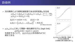 数値例
• 次の関係により経時2値変数である目的変数𝑦𝑖を生成
𝑧𝑖 𝑡𝑖𝛼 = 𝛽0 𝑡𝑖𝛼 + 𝑥𝑖 𝛽1 𝑡𝑖𝛼 + 𝜀𝑖 𝑡𝑖𝛼 ,
𝑦𝑖 𝑡𝑖𝛼 = 𝐼 𝑧 𝑡𝑖𝛼 > 0 ,
𝛽0 𝑡 = cos 𝜋𝑡 + 𝜋 , 𝛽1 𝑡 = 2𝑡
𝜺𝑖 𝒕𝑖 = 𝜀𝑖 𝑡𝑖1 , … , 𝜀𝑖 𝑡𝑖,50
𝑇
∼ 𝑁 0, 𝐾
• 𝑦𝑖 𝑡𝑖𝛼 と𝑥𝑖に対して関数一般化線形モデル (logit link)
𝑔 𝐸 𝑦𝑖 𝑡 = 𝛽0 𝑡 + 𝑥𝑖 𝛽1 𝑡
を仮定することで， 𝛽0 𝑡 と𝛽1 𝑡 を右図のように
推定できる
94
𝑖 = 1, … , 200
𝛼 = 1, … , 50
𝐾：Matern kernel
መ𝛽0 𝑡
መ𝛽1 𝑡
𝛽0 𝑡 と𝛽1 𝑡 の推定値（実線）と
その各点信頼区間
1点鎖線は真の曲線を表す
 