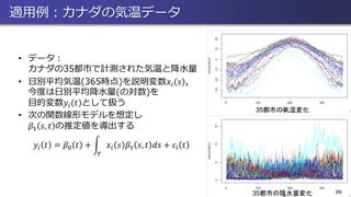 適用例：カナダの気温データ
• データ：
カナダの35都市で計測された気温と降水量
• 日別平均気温(365時点)を説明変数𝑥𝑖 𝑠 ，
今度は日別平均降水量(の対数)を
目的変数𝑦𝑖 𝑡 として扱う
• 次の関数線形モデルを想定し
𝛽1 𝑠, 𝑡 の推定値を導出する
𝑦𝑖 𝑡 = 𝛽0 𝑡 + න
𝑇
𝑥𝑖 𝑠 𝛽1 𝑠, 𝑡 𝑑𝑠 + 𝜀𝑖 𝑡
99
35都市の気温変化
35都市の降水量変化
 