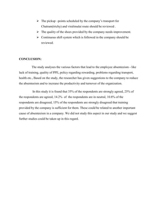  The pickup –points scheduled by the company’s transport for
Chatram(trichy) and viralimalai route should be reviewed .
 The quality of the shoes provided by the company needs improvement.
 Continuous shift system which is followed in the company should be
reviewed.
CONCLUSION:
The study analyses the various factors that lead to the employee absenteeism - like
lack of training, quality of PPE, policy regarding rewarding, problems regarding transport,
health etc., Based on the study, the researcher has given suggestions to the company to reduce
the absenteeism and to increase the productivity and turnover of the organization.
In this study it is found that 35% of the respondents are strongly agreed, 25% of
the respondents are agreed, 14.2% of the respondents are in neutral, 10.8% of the
respondents are disagreed, 15% of the respondents are strongly disagreed that training
provided by the company is sufficient for them. These could be related to another important
cause of absenteeism in a company. We did not study this aspect in our study and we suggest
further studies could be taken up in this regard.
 