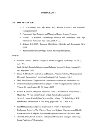 BIBLIOGRAPHY
TEXT FOR REFERENCE:
1. K. Aswathappa Tata Me Graw Hill, Human Resource and Personnel
Management 2003
2. Pareek udai, Rao, Designing and Managing Human Resource Systems
3. Kothari C.R Research Methodology Methods and Techniques, New Age
International Publishers, New Delhi, 2004, P.122.
4. Kothari, C.R.,1985, Research Methodology-Methods and Techniques, New
Delhi,
5. Salaman and Storey, Strategic Human Resource Management.
Journals:
 Harrison, David A.; Shaffer, Margaret A.Journal of Applied Psychology, Vol 79(2),
Apr 1994.
 Ian R. Gellatly Journal of Organizational Behavior Volume 16, Issue 5, pages 469–
485, September 1995.
 Hanna A. Menches C, Sullivan K, and Sargent J. "Factors Affecting Absenteeism in
Electrical Construction." American Society of Civil Engineers (2005)
 Mark John Somers– “Organizational commitment, turnover and absenteeism: An
 examination of direct and interaction effects” Journal of Organizational Behavior
Volume 16, Issue 1, pages 49–58, January 1995
 Charles W. Mueller. Douglas S. Wakefield James L. PriceJames P. Curry Joanne C.
McCloskey “A Note on the Validity of Self-Reports of Absenteeism”
 Steven J. Lintona
, Karin Halldéna
& Anna-Lisa Hellsing : The Reliability of Self-
reported Sick Absenteeism: A Pilot Study, pages 145-150, 23 Mar 2010.
 Paul M Muchinsky : Employee absenteeism: A review of the literature
 Dr. Bertera, Robert L : The Effects of Behavioral Risks on Absenteeism and Health-
Care Costs in the Workplace. Journal of Occupational Medicine: November 1991
 Robert P. Steel, Joan R. Rentsch : Influence of Cumulation Strategies on the long-
Range Prediction of Absenteeism.
 