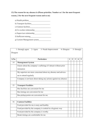 13) The reason for my absence is (Please prioritise. Number as 1 for the most frequent
reason, 2 for the next frequent reason and so on)
a) Health problem_______________________
b) Transport facilities____________________
c) Canteen facilities______________________
d) Co-worker relationship_________________
e) Supervisor relationship__________________
f) Sufficient training______________________
g) Lenient Management system_____________
1- Strongly agree 2- Agree 3- Needs Improvement 4- Disagree 5- Strongly
Disagree
S.No Particulars 1 2 3 4 5
14 Management System
I know about the company’s sufferings if I absent without prior
intimation
My superiors are more concerned about my absence and advices
me to attend regularly
Company is not keen about taking any actions against my absence
15 Transport Facilities
Bus facilities are convenient for me
Bus timings are convenient for me
Bus pickup points are convenient for me
16 Canteen Facilities
Food provided for me is tasty and healthy
Food provided by the company is cooked in a hygienic way
Food provided by the company is worthy
Break timings are comfortable for me
 