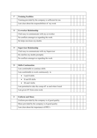 17 Training Facilities
Training provided by the company is sufficient for me.
I am clear about the responsibilities of my work
18 Co-worker Relationship
I feel easy to communicate with my co-worker
No conflicts amongst us regarding the work
He helps me/clears my doubts
19 Supervisor Relationship
I feel easy to communicate with my Supervisor
He clarifies my doubts promptly
No conflicts amongst us regarding the work
20 Shifts Continuation
I am comfortable to continue shifts
I am comfortable to work continuously in
 I and II shifts
 II and III shifts
 III and I shifts
I am permitted to take the comp.off as and when I need
I am given OT from extra work
21 Uniform and Shoes
Uniform provided by the company is of good quality
Shoes provided by the company is of good quality
I am clear about the importance of PPE’s
 