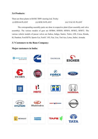 3.6 Products:
There are three plants in RANE TRW steering Ltd, Trichy:
(i) HFB 64 PLANT (ii) HFB 54 PLANT (iii) VALVE PLANT
The corresponding assembly parts are done in respective plant (Gear assembly and valve
assembly). The various models of gear are HFB64, HFB50, HFB54, HFB52, HFB72. The
various vehicle models of pascar valves are Indica, Indigo, Santro, Tmlxi, L90, Corsa, Honda,
Itl, Pandran, Ford B376, Sports Car, Ford C 195, Fiat, Uno, Tml Ace, Lotus, Safari, Armada.
3.7 Customers to the Rane Company:
Major customers in India:
 