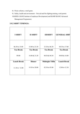 8) Picnic scheme, e-mail game.
9) Safety, health and environment – first aid and fire fighting training, work permit.
10) RIED ( RANE Institute of employee Development) and RAMP (RANE Advanced
Management Programme).
3.9.2 SHIFT TIMINGS:
I SHIFT II SHIFT IIISHIFT GENERAL SHIFT
06.30 to 15.00 15.00 to 23.30 23.30 to 06.30 08.30 to 17.00
Tea Break
09.00
Tea Break
16.00 & 21.20
Tea Break
00.30 & 04.30
Tea Break
09.00 & 16.00
Lunch Break
11.30 to` 12.00
Dinner
19.30 to 20.00
Midnight Tiffin
02.30 to 03.00
Lunch Break
12.00 to 12.30
 