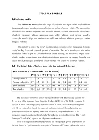 INDUSTRY PROFILE
2.1 Industry profile
The automotive industry is a wide range of companies and organizations involved in the
design, development, manufacturing, marketing, and selling of motor vehicles. The automobiles
sector is divided into four segments – two wheelers (mopeds, scooters, motorcycles, electric two-
wheelers), passenger vehicles (passenger cars, utility vehicles, multi-purpose vehicle),
commercial vehicles (light and medium-heavy vehicles), and three wheelers (passenger carriers
and good carriers).
This industry is one of the world's most important economic sectors by revenue. It also is
one of the key drivers of economic growth of the nation. The world standings for the Indian
automobile sector, as per the Confederation of Indian Industry, are as follows: largest three-
wheeler market, second largest two-wheeler, tenth largest passenger car market, fourth largest
tractor market, fifth largest commercial vehicle market, fifth largest bus and truck segment.
2.1.1 Statistical data of India’s growth in the automobile industry:
Total Production of Automobiles In India (In millions)
FY 15FY 14FY 13FY 12FY 11FY 10FY 09FY 08FY 07FY 06FY 05
Passenger vehicle 3.2 3.1 3.2 3.1 3 2.4 1.8 1.6 1.3 1.3 1.2
Commercial vehicle 0.7 0.7 0.8 0.9 0.8 0.6 0.4 0.6 0.5 0.4 0.4
Three wheelers 0.9 0.8 0.8 0.9 0.8 0.6 0.5 0.5 0.6 0.4 0.4
Two wheelers 18.5 16.9 15.7 15.4 13.4 10.5 8.4 8 8.5 7.6 6.6
The Indian auto industry is one of the largest in the world. The industry accounts for
7.1 per cent of the country's Gross Domestic Product (GDP). As of FY 2014-15, around 31
per cent of small cars sold globally are manufactured in India.The Two Wheelers segment
with 81 per cent market share is the leader of the Indian Automobile market owing to a
growing middle class and a young population. Moreover, the growing interest of the
companies in exploring the rural markets further aided the growth of the sector. The overall
Passenger Vehicle (PV) segment has 13 per cent market share.
India is also a prominent auto exporter and has strong export growth expectations for
the near future. In April-January 2016, exports of Commercial Vehicles registered a growth
 