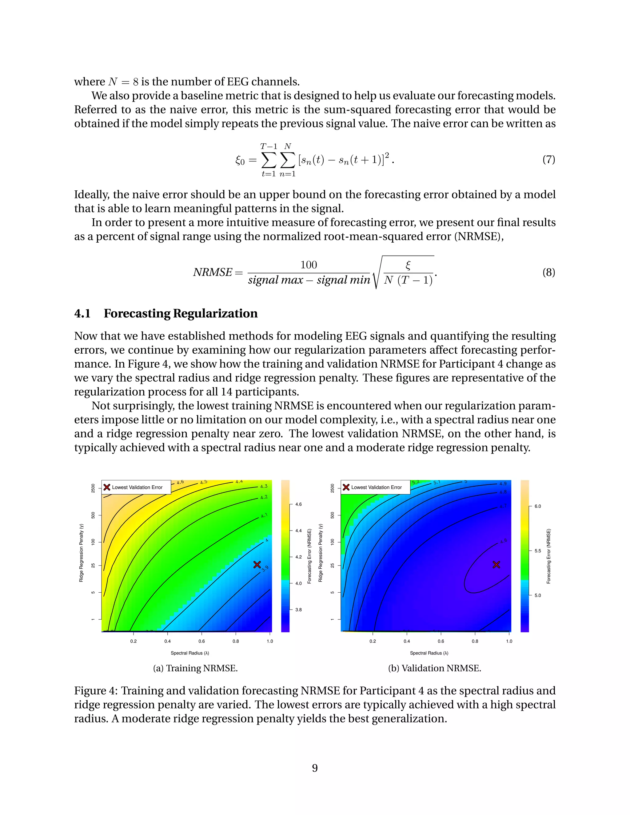 where N = 8 is the number of EEG channels.
We also provide a baseline metric that is designed to help us evaluate our forecasting models.
Referred to as the naive error, this metric is the sum-squared forecasting error that would be
obtained if the model simply repeats the previous signal value. The naive error can be written as
ξ0 =
T−1
t=1
N
n=1
[sn(t) − sn(t + 1)]2
. (7)
Ideally, the naive error should be an upper bound on the forecasting error obtained by a model
that is able to learn meaningful patterns in the signal.
In order to present a more intuitive measure of forecasting error, we present our ﬁnal results
as a percent of signal range using the normalized root-mean-squared error (NRMSE),
NRMSE =
100
signal max − signal min
ξ
N (T − 1)
. (8)
4.1 Forecasting Regularization
Now that we have established methods for modeling EEG signals and quantifying the resulting
errors, we continue by examining how our regularization parameters affect forecasting perfor-
mance. In Figure 4, we show how the training and validation NRMSE for Participant 4 change as
we vary the spectral radius and ridge regression penalty. These ﬁgures are representative of the
regularization process for all 14 participants.
Not surprisingly, the lowest training NRMSE is encountered when our regularization param-
eters impose little or no limitation on our model complexity, i.e., with a spectral radius near one
and a ridge regression penalty near zero. The lowest validation NRMSE, on the other hand, is
typically achieved with a spectral radius near one and a moderate ridge regression penalty.
0.2 0.4 0.6 0.8 1.0
Spectral Radius (λ)
RidgeRegressionPenalty(γ)
3.8
4.0
4.2
4.4
4.6
ForecastingError(NRMSE)
15251005002500
Lowest Validation Error
(a) Training NRMSE.
0.2 0.4 0.6 0.8 1.0
Spectral Radius (λ)
RidgeRegressionPenalty(γ)
5.0
5.5
6.0
ForecastingError(NRMSE)
15251005002500
Lowest Validation Error
(b) Validation NRMSE.
Figure 4: Training and validation forecasting NRMSE for Participant 4 as the spectral radius and
ridge regression penalty are varied. The lowest errors are typically achieved with a high spectral
radius. A moderate ridge regression penalty yields the best generalization.
9
 