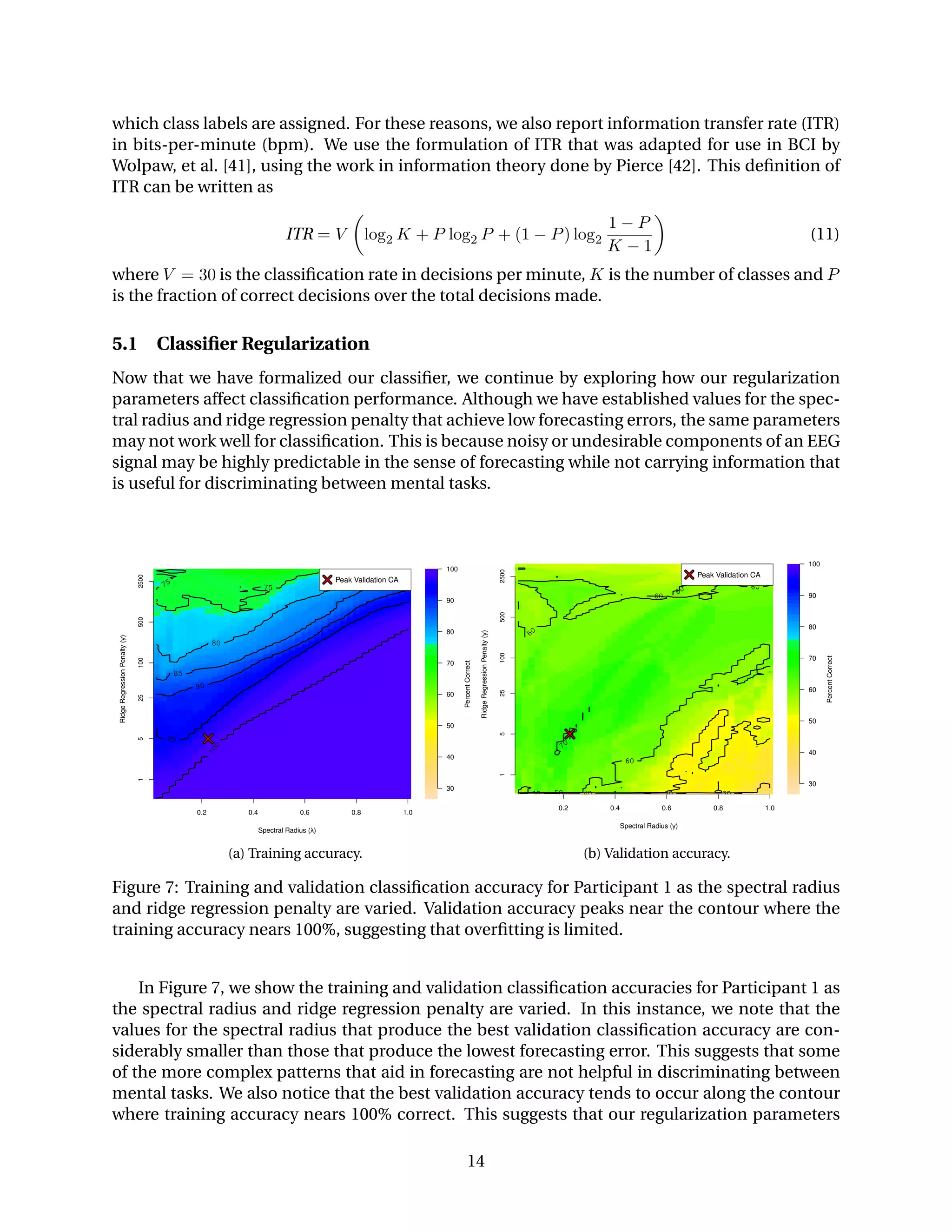 which class labels are assigned. For these reasons, we also report information transfer rate (ITR)
in bits-per-minute (bpm). We use the formulation of ITR that was adapted for use in BCI by
Wolpaw, et al. [41], using the work in information theory done by Pierce [42]. This deﬁnition of
ITR can be written as
ITR = V log2 K + P log2 P + (1 − P) log2
1 − P
K − 1
(11)
where V = 30 is the classiﬁcation rate in decisions per minute, K is the number of classes and P
is the fraction of correct decisions over the total decisions made.
5.1 Classiﬁer Regularization
Now that we have formalized our classiﬁer, we continue by exploring how our regularization
parameters affect classiﬁcation performance. Although we have established values for the spec-
tral radius and ridge regression penalty that achieve low forecasting errors, the same parameters
may not work well for classiﬁcation. This is because noisy or undesirable components of an EEG
signal may be highly predictable in the sense of forecasting while not carrying information that
is useful for discriminating between mental tasks.
0.2 0.4 0.6 0.8 1.0
Spectral Radius (λ)
RidgeRegressionPenalty(γ)
30
40
50
60
70
80
90
100
PercentCorrect
15251005002500
Peak Validation CA
(a) Training accuracy.
0.2 0.4 0.6 0.8 1.0
Spectral Radius (γ)
RidgeRegressionPenalty(γ)
30
40
50
60
70
80
90
100
PercentCorrect
15251005002500
Peak Validation CA
(b) Validation accuracy.
Figure 7: Training and validation classiﬁcation accuracy for Participant 1 as the spectral radius
and ridge regression penalty are varied. Validation accuracy peaks near the contour where the
training accuracy nears 100%, suggesting that overﬁtting is limited.
In Figure 7, we show the training and validation classiﬁcation accuracies for Participant 1 as
the spectral radius and ridge regression penalty are varied. In this instance, we note that the
values for the spectral radius that produce the best validation classiﬁcation accuracy are con-
siderably smaller than those that produce the lowest forecasting error. This suggests that some
of the more complex patterns that aid in forecasting are not helpful in discriminating between
mental tasks. We also notice that the best validation accuracy tends to occur along the contour
where training accuracy nears 100% correct. This suggests that our regularization parameters
14
 