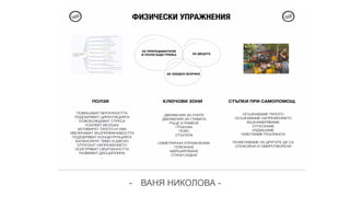 - ВАНЯ НИКОЛОВА -
 