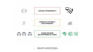 - ВАНЯ НИКОЛОВА -
 