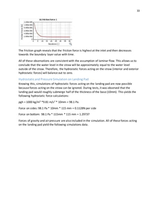 33
The Friction graph reveals that the friction force is highest at the inlet and then decreases
towards the boundary layer value with time.
All of these observations are consistent with the assumption of laminar flow. This allows us to
conclude that the water level in the straw will be approximately equal to the water level
outside of the straw. Therefore, the hydrostatic forces acting on the straw (interior and exterior
hydrostatic forces) will balance out to zero.
Hydrostatic and Pressure Simulation on Landing Pad
Knowing this, simulations of hydrostatic forces acting on the landing pad are now possible
because forces acting on the straw can be ignored. During tests, it was observed that the
landing pad would roughly submerge half of the thickness of the base (10mm). This yields the
following hydrostatic force calculations:
ρgh = 1000 kg/m3 *9.81 m/s2 * 10mm = 98.1 Pa.
Force on sides: 98.1 Pa * 10mm * 115 mm = 0.1128N per side
Force on bottom: 98.1 Pa * 115mm * 115 mm = 1.29737
Forces of gravity and air pressure are also included in the simulation. All of these forces acting
on the landing pad yield the following simulations data.
 