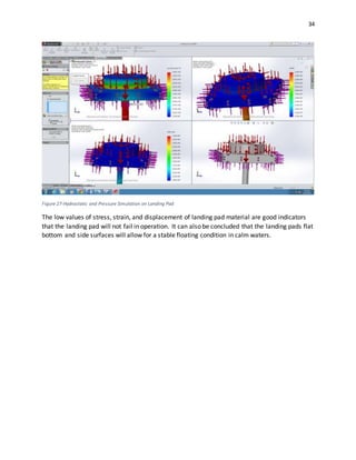 34
Figure 27-Hydrostatic and Pressure Simulation on Landing Pad
The low values of stress, strain, and displacement of landing pad material are good indicators
that the landing pad will not fail in operation. It can also be concluded that the landing pads flat
bottom and side surfaces will allow for a stable floating condition in calm waters.
 
