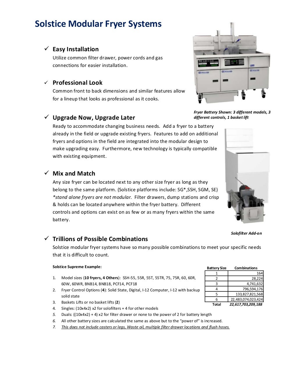 Pitco Fryer Parts Identification