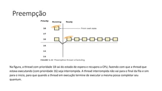 Preempção 
Na figura, a thread com prioridade 18 sai do estado de espera e recupera a CPU, fazendo com que a thread que 
estava executando (com prioridade 16) seja interrompida. A thread interrompida não vai para o final da fila e sim 
para o inicio, para que quando a thread em execução termine de executar a mesma possa completar seu 
quantum. 
 