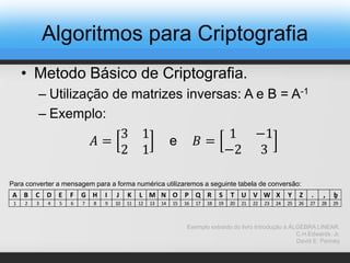 • Metodo Básico de Criptografia.
– Utilização de matrizes inversas: A e B = A-1
– Exemplo:
𝐴 =
3 1
2 1
e 𝐵 =
1 −1
−2 3
A B C D E F G H I J K L M N O P Q R S T U V W X Y Z . , ḇ
1 2 3 4 5 6 7 8 9 10 11 12 13 14 15 16 17 18 19 20 21 22 23 24 25 26 27 28 29
Para converter a mensagem para a forma numérica utilizaremos a seguinte tabela de conversão:
Exemplo extraído do livro Introdução à ÁLGEBRA LINEAR.
C.H.Edwards, Jr.
David E. Penney
Algoritmos para Criptografia
 