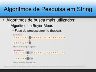 • Algoritmos de busca mais utilizados:
– Algoritmo de Boyer-Moor.
• Fase de processamento (busca).
Algoritmos de Pesquisa em String
Exemplo extraído do site Boyer-Moore algorithm, http://www-igm.univ-mlv.fr/~lecroq/string/node14.html, 04/02/2015.
 