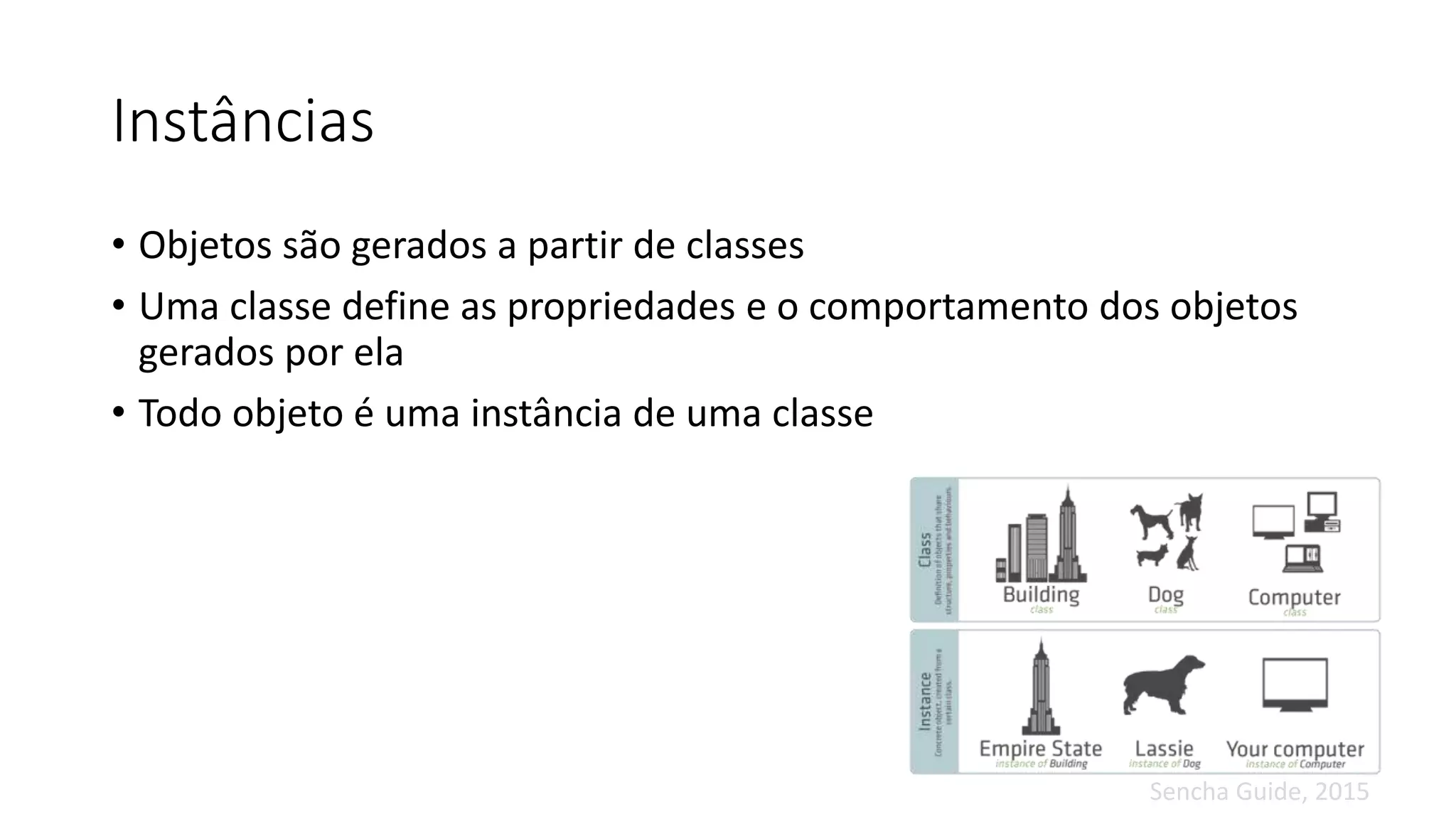 Instâncias
• Objetos são gerados a partir de classes
• Uma classe define as propriedades e o comportamento dos objetos
gerados por ela
• Todo objeto é uma instância de uma classe
Sencha Guide, 2015
 
