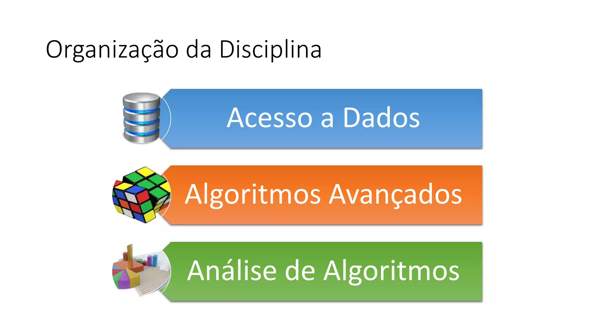 Organização da Disciplina
Acesso a Dados
Algoritmos Avançados
Análise de Algoritmos
 