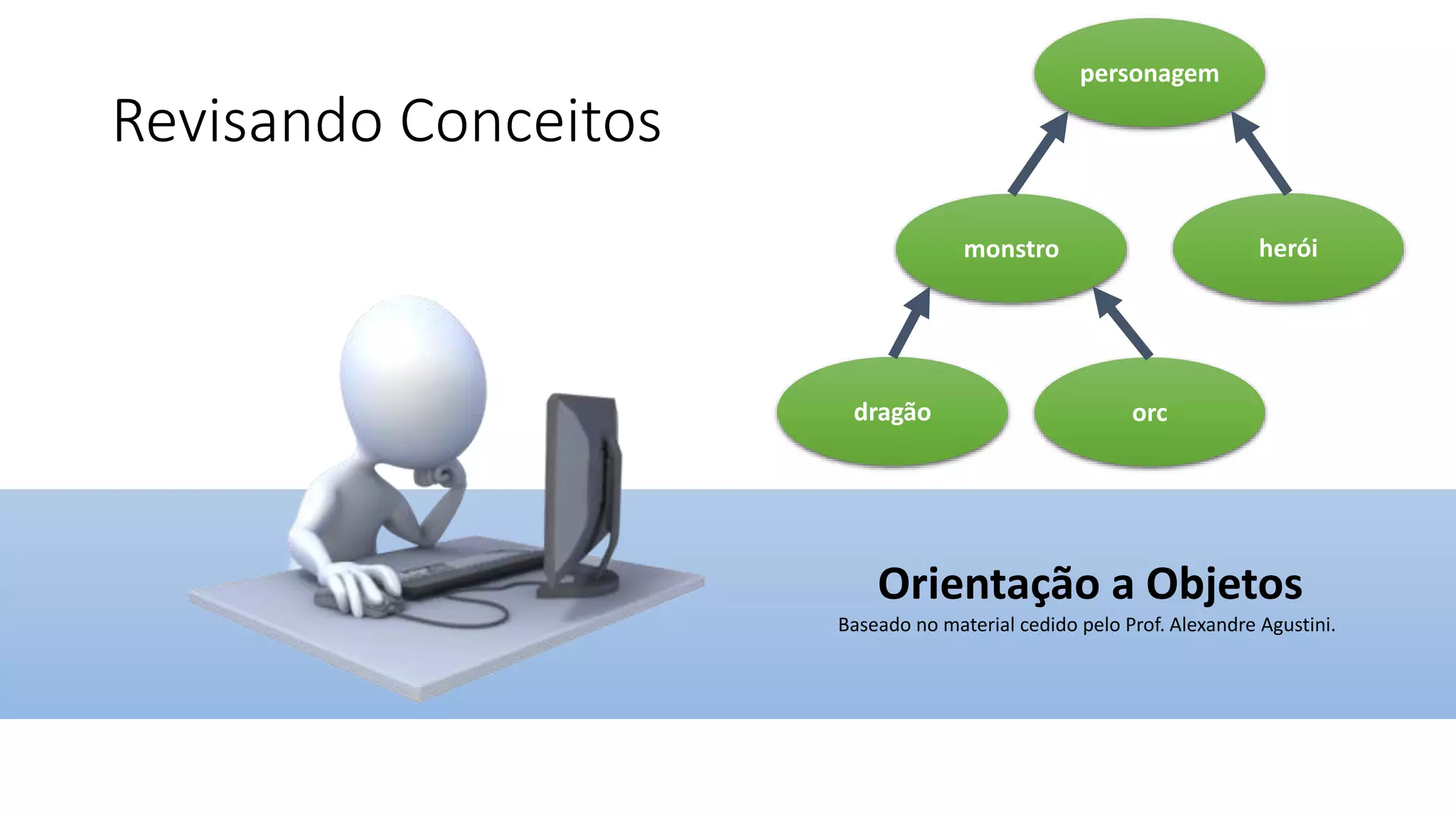 Revisando Conceitos
personagem
dragão orc
monstro herói
Orientação a Objetos
Baseado no material cedido pelo Prof. Alexandre Agustini.
 