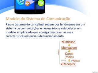 Modelo do Sistema de Comunicação
Para o tratamento conceitual seguro dos fenômenos em um
sistema de comunicações é necessário se estabelecer um
modelo simplificado que consiga descrever as suas
características essenciais de funcionamento.
 