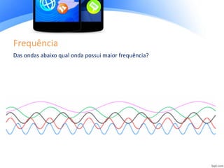 Frequência
Das ondas abaixo qual onda possui maior frequência?
 