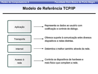 Faculdade Dom Bosco de Porto AlegreRedes de Computadores A
Modelo de Referência TCP/IP
 