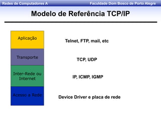 Faculdade Dom Bosco de Porto AlegreRedes de Computadores A
Aplicação
Transporte
Inter-Rede ou
Internet
Acesso a Rede
Telnet, FTP, mail, etc
TCP, UDP
IP, ICMP, IGMP
Device Driver e placa de rede
Modelo de Referência TCP/IP
 
