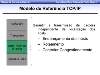 Faculdade Dom Bosco de Porto AlegreRedes de Computadores A
Aplicação
Transporte
Inter-Rede ou
Internet
Acesso a Rede
Garantir a transmissão de pacotes
independente da localização dos
hosts
– Endereçamento dos hosts
– Roteamento
– Controlar Congestionamento
Modelo de Referência TCP/IP
 
