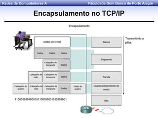 Faculdade Dom Bosco de Porto AlegreRedes de Computadores A
Encapsulamento no TCP/IP
 