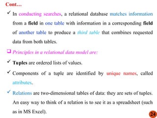Fundamentals of Database System(CoSc2041) - Chapter 2.ppt
