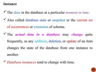 Fundamentals of Database System(CoSc2041) - Chapter 2.ppt