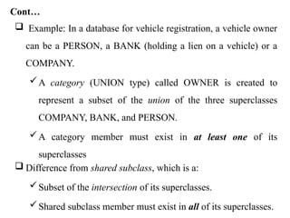 Subset Code Lien Fundamentals of Database System(CoSc2041) - Chapter 3.pptx