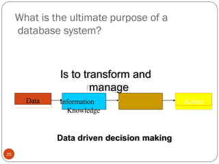 Fundamentals of Database System Course Overview & Chapter 1.pptx