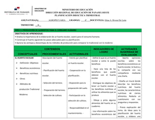 MINISTERIO DE EDUCACIÓN
DIRECCIÓN REGIONAL DE EDUCACIÓN DE PANAMÁ OESTE
PLANIFICACIÓN DIDÁCTICA TRIMESTRAL
ASIGNATURA(S): AGROPECUARIA GRADO(S) 4° DOCENTE(S): Jilma A. Rivera De León
TRIMESTRE: __II__
ÁREA 3: PRODUCCIÓN DE ALIMENTOS PARA EL CONSUMO HUMANO
OBJETIVOS DE APRENDIZAJE:
• Analiza la importancia de la elaboración de un huerto escolar, casero para el consumo humano.
• Construye el huerto siguiendo los pasos adecuados para su planificación.
• Aprecia las ventajas y desventajas de los métodos de producción para comparar lo tradicional con lo moderno
CONTENIDOS INDICADORES DE
LOGRO
ACTIVIDADES
SUGERIDAS DE
EVALUACIÓN
CONCEPTUALES PROCEDIMENTALES ACTITUDINALES
EL HUERTO ESCOLAR
➢ -Definición -Objetivos
➢ -Beneficios económicos
➢ -Beneficios nutritivos
➢ -Otros
➢ -Métodos de
producción Tradicional
Moderno
Descripción del huerto
escolar.
- Planificación del huerto
escolar.
- Selección del terreno.
- Preparación del terreno.
- Selección de cultivos.
- Interés por planificar
un huerto escolar.
- Cooperación en la
planificación.
- Disposición para la
preparación del suelo.
- Participación en la
selección de cultivos.
- Responsabilidad en el
mantenimiento. -
- Define lo que es un huerto
escolar y como le puede
beneficiar.
- Hace una lista de los
beneficios que puede
obtener con el huerto
escolar.
- Distingue los objetivos de
tener un huerto escolar y
los beneficios nutritivos al
utilizar los alimentos que se
produce
- Dibuja y pinta algunos
alimentos del huerto en su
cuaderno.
- Usa información sobre los
beneficios económicos del
- Aporta opiniones
escritas sobre los
beneficios económicos un
huerto escolar, lo ilustra y
lo comparte con sus
compañeros mediante
una charla.
- Diseña un mural donde
describe los beneficios
nutritivos del huerto
escolar, las características
nutritivas de ciertos
alimentos. Redacta un
cuestionario con sus
preguntas y respuestas.
- Previa explicación del
tema, da ideas para la
planificación del huerto
escolar, y elabora una
 