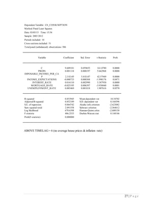 27 | P a g e
Dependent Variable: LN_CONSUMPTION
Method:Panel Least Squares
Date: 03/05/15 Time: 15:54
Sample: 2003 2012
Periods included: 10
Cross-sections included: 51
Totalpanel (unbalanced) observations: 506
Variable Coefficient Std. Error t-Statistic Prob.
C 9.609181 0.059655 161.0780 0.0000
PROP6 0.001118 0.000197 5.662968 0.0000
DIPOSABLE_INCOME_PER_CA
P 2.31E-05 5.41E-07 42.57949 0.0000
INCOME_EXPECTATIONS -0.000733 0.000368 -1.990176 0.0471
INTEREST_RATE 0.016110 0.002990 5.387930 0.0000
MORTGAGE_RATE -0.025195 0.006397 -3.938840 0.0001
UNEMPLOYMENT_RATE 0.003469 0.001818 1.907616 0.0570
R-squared 0.853945 Mean dependent var 10.34702
Adjusted R-squared 0.852189 S.D. dependent var 0.168396
S.E. of regression 0.064742 Akaike info criterion -2.623082
Sum squared resid 2.091558 Schwarz criterion -2.564612
Log likelihood 670.6398 Hannan-Quinn criter. -2.600150
F-statistic 486.2533 Durbin-Watson stat 0.144146
Prob(F-statistic) 0.000000
ABOVE TIMELAG= 6 (no average house prices & inflation rate)
 