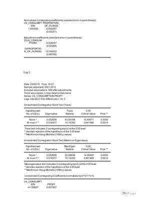 29 | P a g e
Normalized cointegrating coefficients (standard error in parentheses)
LN_CONSUMPT
ION
PROPORTION_
OF_FILINGS
1.000000 -0.009287
(0.00201)
Adjustmentcoefficients (standard error in parentheses)
D(LN_CONSUM
PTION) -0.028257
(0.00388)
D(PROPORTIO
N_OF_FILINGS) -0.748322
(0.99788)
Lag 1:
Date: 03/20/15 Time:14:27
Sample (adjusted):2001 2012
Included observations:608 after adjustments
Trend assumption:Linear deterministic trend
Series:LN_CONSUMPTION PROP1
Lags interval (in first differences):1 to 2
Unrestricted Cointegration Rank Test(Trace)
Hypothesized Trace 0.05
No. of CE(s) Eigenvalue Statistic Critical Value Prob.**
None * 0.052656 43.05188 15.49471 0.0000
At most 1 * 0.016577 10.16350 3.841466 0.0014
Trace test indicates 2 cointegrating eqn(s) atthe 0.05 level
* denotes rejection ofthe hypothesis at the 0.05 level
**MacKinnon-Haug-Michelis (1999) p-values
Unrestricted Cointegration Rank Test(Maximum Eigenvalue)
Hypothesized Max-Eigen 0.05
No. of CE(s) Eigenvalue Statistic Critical Value Prob.**
None * 0.052656 32.88838 14.26460 0.0000
At most 1 * 0.016577 10.16350 3.841466 0.0014
Max-eigenvalue test indicates 2 cointegrating eqn(s) atthe 0.05 level
* denotes rejection ofthe hypothesis at the 0.05 level
**MacKinnon-Haug-Michelis (1999) p-values
Unrestricted Cointegrating Coefficients (normalized byb'*S11*b=I):
LN_CONSUMPT
ION PROP1
-4.139697 0.057907
 