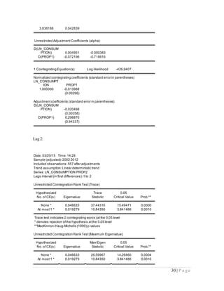 30 | P a g e
3.838188 0.042839
Unrestricted AdjustmentCoefficients (alpha):
D(LN_CONSUM
PTION) 0.004951 -0.000383
D(PROP1) -0.072196 -0.718816
1 Cointegrating Equation(s): Log likelihood -426.9407
Normalized cointegrating coefficients (standard error in parentheses)
LN_CONSUMPT
ION PROP1
1.000000 -0.013988
(0.00296)
Adjustmentcoefficients (standard error in parentheses)
D(LN_CONSUM
PTION) -0.020498
(0.00358)
D(PROP1) 0.298870
(0.94337)
Lag 2:
Date: 03/20/15 Time:14:28
Sample (adjusted):2002 2012
Included observations:557 after adjustments
Trend assumption:Linear deterministic trend
Series:LN_CONSUMPTION PROP2
Lags interval (in first differences):1 to 2
Unrestricted Cointegration Rank Test(Trace)
Hypothesized Trace 0.05
No. of CE(s) Eigenvalue Statistic Critical Value Prob.**
None * 0.046633 37.44316 15.49471 0.0000
At most 1 * 0.019279 10.84350 3.841466 0.0010
Trace test indicates 2 cointegrating eqn(s) atthe 0.05 level
* denotes rejection ofthe hypothesis at the 0.05 level
**MacKinnon-Haug-Michelis (1999) p-values
Unrestricted Cointegration Rank Test(Maximum Eigenvalue)
Hypothesized Max-Eigen 0.05
No. of CE(s) Eigenvalue Statistic Critical Value Prob.**
None * 0.046633 26.59967 14.26460 0.0004
At most 1 * 0.019279 10.84350 3.841466 0.0010
 