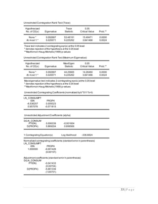 33 | P a g e
Unrestricted Cointegration Rank Test(Trace)
Hypothesized Trace 0.05
No. of CE(s) Eigenvalue Statistic Critical Value Prob.**
None * 0.092687 53.48191 15.49471 0.0000
At most 1 * 0.020071 9.225262 3.841466 0.0024
Trace test indicates 2 cointegrating eqn(s) atthe 0.05 level
* denotes rejection ofthe hypothesis at the 0.05 level
**MacKinnon-Haug-Michelis (1999) p-values
Unrestricted Cointegration Rank Test(Maximum Eigenvalue)
Hypothesized Max-Eigen 0.05
No. of CE(s) Eigenvalue Statistic Critical Value Prob.**
None * 0.092687 44.25665 14.26460 0.0000
At most 1 * 0.020071 9.225262 3.841466 0.0024
Max-eigenvalue test indicates 2 cointegrating eqn(s) atthe 0.05 level
* denotes rejection ofthe hypothesis at the 0.05 level
**MacKinnon-Haug-Michelis (1999) p-values
Unrestricted Cointegrating Coefficients (normalized byb'*S11*b=I):
LN_CONSUMPT
ION PROP4
-6.536257 0.009323
0.957078 -0.071815
Unrestricted AdjustmentCoefficients (alpha):
D(LN_CONSUM
PTION) 0.006339 -0.001604
D(PROP4) 0.869204 0.656569
1 Cointegrating Equation(s): Log likelihood -336.6824
Normalized cointegrating coefficients (standard error in parentheses)
LN_CONSUMPT
ION PROP4
1.000000 -0.001426
(0.00157)
Adjustmentcoefficients (standard error in parentheses)
D(LN_CONSUM
PTION) -0.041433
(0.00704)
D(PROP4) -5.681339
(1.65751)
 