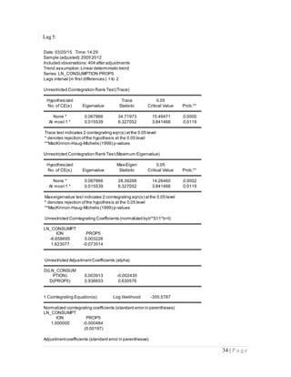 34 | P a g e
Lag 5:
Date: 03/20/15 Time:14:29
Sample (adjusted):2005 2012
Included observations:404 after adjustments
Trend assumption:Linear deterministic trend
Series:LN_CONSUMPTION PROP5
Lags interval (in first differences):1 to 2
Unrestricted Cointegration Rank Test(Trace)
Hypothesized Trace 0.05
No. of CE(s) Eigenvalue Statistic Critical Value Prob.**
None * 0.067866 34.71973 15.49471 0.0000
At most 1 * 0.015539 6.327052 3.841466 0.0119
Trace test indicates 2 cointegrating eqn(s) atthe 0.05 level
* denotes rejection ofthe hypothesis at the 0.05 level
**MacKinnon-Haug-Michelis (1999) p-values
Unrestricted Cointegration Rank Test(Maximum Eigenvalue)
Hypothesized Max-Eigen 0.05
No. of CE(s) Eigenvalue Statistic Critical Value Prob.**
None * 0.067866 28.39268 14.26460 0.0002
At most 1 * 0.015539 6.327052 3.841466 0.0119
Max-eigenvalue test indicates 2 cointegrating eqn(s) atthe 0.05 level
* denotes rejection ofthe hypothesis at the 0.05 level
**MacKinnon-Haug-Michelis (1999) p-values
Unrestricted Cointegrating Coefficients (normalized byb'*S11*b=I):
LN_CONSUMPT
ION PROP5
-6.658695 0.003226
1.623077 -0.073514
Unrestricted AdjustmentCoefficients (alpha):
D(LN_CONSUM
PTION) 0.003913 -0.002435
D(PROP5) 0.936653 0.630576
1 Cointegrating Equation(s): Log likelihood -355.5787
Normalized cointegrating coefficients (standard error in parentheses)
LN_CONSUMPT
ION PROP5
1.000000 -0.000484
(0.00197)
Adjustmentcoefficients (standard error in parentheses)
 