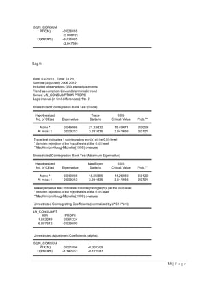 35 | P a g e
D(LN_CONSUM
PTION) -0.026055
(0.00812)
D(PROP5) -6.236885
(2.04769)
Lag 6:
Date: 03/20/15 Time:14:29
Sample (adjusted):2006 2012
Included observations:353 after adjustments
Trend assumption:Linear deterministic trend
Series:LN_CONSUMPTION PROP6
Lags interval (in first differences):1 to 2
Unrestricted Cointegration Rank Test(Trace)
Hypothesized Trace 0.05
No. of CE(s) Eigenvalue Statistic Critical Value Prob.**
None * 0.049866 21.33830 15.49471 0.0059
At most 1 0.009253 3.281636 3.841466 0.0701
Trace test indicates 1 cointegrating eqn(s) atthe 0.05 level
* denotes rejection ofthe hypothesis at the 0.05 level
**MacKinnon-Haug-Michelis (1999) p-values
Unrestricted Cointegration Rank Test(Maximum Eigenvalue)
Hypothesized Max-Eigen 0.05
No. of CE(s) Eigenvalue Statistic Critical Value Prob.**
None * 0.049866 18.05666 14.26460 0.0120
At most 1 0.009253 3.281636 3.841466 0.0701
Max-eigenvalue test indicates 1 cointegrating eqn(s) atthe 0.05 level
* denotes rejection ofthe hypothesis at the 0.05 level
**MacKinnon-Haug-Michelis (1999) p-values
Unrestricted Cointegrating Coefficients (normalized byb'*S11*b=I):
LN_CONSUMPT
ION PROP6
1.883249 0.061224
6.897612 -0.039800
Unrestricted AdjustmentCoefficients (alpha):
D(LN_CONSUM
PTION) 0.001894 -0.002209
D(PROP6) -1.142453 -0.127087
 