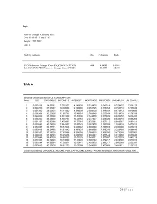 39 | P a g e
lag 6
Pairwise Granger Causality Tests
Date: 03/10/15 Time: 17:07
Sample: 1997 2012
Lags: 2
Null Hypothesis: Obs F-Statistic Prob.
PROP6 does not Granger Cause LN_CONSUMPTION 404 4.64595 0.0101
LN_CONSUMPTION does not Granger Cause PROP6 10.4534 4.E-05
Table 6
 