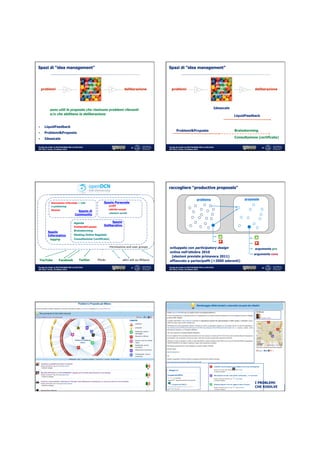 Spazi di “idea management”                                                                            Spazi di “idea management”


                                                 proposte                                                                                              proposte
                                                 soluzioni                                                                                             soluzioni
      problemi                                     idee                          deliberazione          problemi                                         idee                   deliberazione
                                               suggerimenti                                                                                          suggerimenti




                                                                                                                                                     Ideascale
            sono utili le proposte che risolvono problemi rilevanti
            e/o che abilitano la deliberazione                                                                                                                      LiquidFeedback


§     LiquidFeedback
                                                                                                             Problemi&Proposte                                      Brainstorming
§     Problemi&Proposte
§     Ideascale                                                                                                                                                    Consultazione (certificata)

Fiorella De Cindio @ PIATTAFORME PER LA POLITICA                                       25             Fiorella De Cindio @ PIATTAFORME PER LA POLITICA                                26
IGF 2012, Torino, 19 ottobre 2012                                                                     IGF 2012, Torino, 19 ottobre 2012




                                                                                                      raccogliere “productive proposals”

                                                                                                                                   problems                               proposals
             Discussione Informata + wiki                     Spazio Personale
             e-petitioning                                         profili
             Elezioni                                              attività recenti
                                         Spazio di
                                                                   relazioni sociali
                                       Community

                                      Agenda                       Spazio
                                      Problemi&Proposte
                                                              Deliberativo
                                      Brainstorming
          Spazio
          Informativo                 Meeting Online Regolato
            tagging                   Consultazione (certificata)


                                                                    Permissions and user groups       sviluppato con participatory design                                       arguments pro
                                                                                                      online nell’ottobre 2010
                                                                                                                                                                               arguments cons
                                                                                                       (elezioni previste primavera 2011)
 YouTube             Facebook              Twitter        Flickr               altri siti su Milano   affiancato a partecipaMi (+3000 aderenti)
Fiorella De Cindio @ PIATTAFORME PER LA POLITICA                                       27             Fiorella De Cindio @ PIATTAFORME PER LA POLITICA                                28
IGF 2012, Torino, 19 ottobre 2012                                                                     IGF 2012, Torino, 19 ottobre 2012




                                                                                                                                                                                I PROBLEMI
Fiorella De Cindio @ PIATTAFORME PER LA POLITICA
29                                                                                                    Fiorella De Cindio @ PIATTAFORME PER LA POLITICA
                                                                                                      30
                                                                                                                                                                                CHE RISOLVE
IGF 2012, Torino, 19 ottobre 2012                                                                     IGF 2012, Torino, 19 ottobre 2012
 