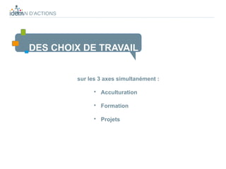 PLAN D’ACTIONS




    DES CHOIX DE TRAVAIL


                 sur les 3 axes simultanément :

                       • Acculturation

                       • Formation

                       • Projets
 