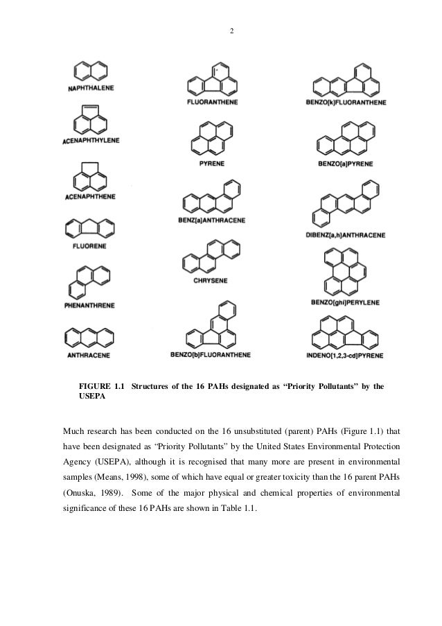 Thesis chemical