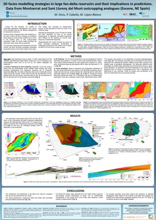 3D facies modelling strategies in large fan-delta reservoirs and their implications in predictions.
Data from Montserrat and Sant Llorenç del Munt outcropping analogues (Eocene, NE Spain)
M. Diviu, P. Cabello, M. López-Blanco
During the last decades, 3D models of
subsurface geological heterogeneity have proved
to be important tools for the efficient management
of hydrocarbon reservoirs.
Previous works modelled facies belt distribution in
the Sant Llorenç del Munt complex at production
scale based on outcrop data (Cabello et al. 2010).
In the present work, a new outcrop-based
exploration scale 3D facies model including the
production scale model area is presented.
The total area comprises both Montserrat and Sant
Llorenç del Munt fan-delta complexes developed
during the Eocene in the South Eastern Ebro basin.
This margin was controlled by transpressive
tectonic activity generating thrusts and folds in the
Prelitoral range.
Depositional stratigraphic record of these fan deltas
has been described as mad up by several
transgressive to regressive composite sequences
each defined by the stacking of several high-
frequency fundamental sequences.
Stratigraphically the model includes the record of
three composite sequences, representing a
stratigraphic thickness of 325 meters, and it covers
an area of 375 km3 and it covers an area.
Figure. 1. Geological setting of the study area. a) Location of Montserrat and Sant Llorenç del Munt Eocene fan-delta complexes (Eastern
Ebro Basin, Spain), b) Paleogeographic map representing facies distribution (modified from López-Blanco et al., 2000), c) Stacking pattern of
the whole Milany Composite Megasequence, made up by seven composite sequences (modified from López-Blanco et al., 2000). The
modelled record is indicated. It includes: the Sant Vicenç, Vilomara and Manresa (until its maximum flooding surface) composite sequences.
INTRODUCTION
Input data: Eight geological maps at scale 1:10.000 (López-Blanco & Piña
1992/93), georeferenced digital terrain models (5m x 5m of resolution) and
ortophotgraphs (pixel size of 25 cm) by the Institut Cartogràfic de
Catalunya.
1) Horizon framework & fault modelling: Digitization of the key surface
traces onto the photorealistic terrain models; these surfaces are those
bounding transgressive and regressive sequence set of composite
sequences (Fig. 1b). The derived altitudes were used to elaborate contour
maps of each key surface. Those maps and also the reconstruction of nine
vertical faults and two thrusts, were the base for the 3D reconstruction of
the 3D reconstruction of the structural framework (Fig. 2).
2) 3D Gridding: The 3D volume delimited by the key stratigraphic horizons
and faults was gridded in 7,5 million of cells. Cells dimensions were 100m x
100m (faces oriented following the main paleocurrent direction (i.e. 320º),
and a proportional layering was selected with a mean cell thickness of 1.75
m (Fig. 2b).
3) Facies modelling: Aimed to reproduce the stratigraphic distribution of
the main facies belts which are present in the fan-delta complexes (thrust-
related alluvial breccias, proximal alluvial fan, distal alluvial fan, delta front,
carbonate platform and prodelta) (Figs. 3c, 5 and 7). Terrigenous facies
belts were reproduced using TTG (Truncated of the sum of a deterministic
expectation Trend and a Gaussian random field; MacDonald & Asen 1994).
This process was guided by the elaboration of several paleogeographic
maps (Fig. 3a). The Gaussian stochastic part of the algorithm was used to
reproduce the interfingering between different facies belts showing more
detailed scale of geological heterogeneity. The carbonate platforms were
assimilated as ellipse-shape geobodies and reconstructed using an object
based algorithm. Its distribution was fixed depending on the nature of the
sequence (40% of volume in transgressive and 10% in regressive), and
determined to vary vertically. Finally its position was constrained to be
within the distal delta front and proximal prodelta.
METHOD
Figure 2. a) Structural framework of the 3D model including the reconstruction of the key stratigraphic horizons (i.e. surfaces bounding
transgressive and regressive sequence sets at scale of composite sequences), the vertical faults and the thrusts associated to the basin margin.
b) 3D Grid between key horizons. m.f.s.: maximum flooding surface, m.r.s. maximum regressive surface, TSS: Transgressive Sequence Set,
RSS: Regressive Sequence Set.
Figure 3. a) Paleogeographic maps showing facies belt boundaries position (proximal to distal alluvial fan, coast line and delta front
to offshore boundaries) just below and above the key stratigraphic surfaces (Vilomara maximum flooding surface in this case). Its
elaboration was done by using detailed field maps. b) Definition of the geometry and position of the deterministic trend of the TTG
algorithm using the paleogeographic maps. c) Top view of the final 3D facies model. Coordinates are in Universal Transverse
Mercator (UTM) zone 31. Vertical exaggeration is 6x.
a) b) c)
CONCLUSIONS
• The architecture and distribution of fan-delta front reservoir analogue
rock can be documented from the model.
• The model reproduces a continuous delta front facies belt connected
along the different sequences (Fig. 7b).
• Fan-delta front facies maps extracted from the model shows maximum
accumulated vertical thicknesses of about 135 m, preferentially
concentrated in the central part of the study area following a trend
parallel to paleocoastline (Fig. 4).
• Its complex geometry could also capture the existence of potential
stratigraphic traps related to the endings of fan-delta front wedges into
prodelta and distal alluvial mudstones resulting from the T-R cycles at
composite sequence scale (Figs. 5 and 6).
The exploration scale facies model (375 km2 and 325 m
thick) of two outcropping fan-delta complexes satisfactorily
captures the heterogeneity linked to the T-R cyclicity at two
scales (composite and fundamental sequence scale) (Figs.
5, 6 and 7), and thus the modelling strategy could be
applicable in the subsurface.
RESULTS
Figure 5. 3D facies model of Sant Llorenç del
Munt and Montserrat fan delta complexes.
Vertical exaggeration is 6x.
Figure 4. True stratigraphic thickness map of the delta front
facies obtained from one realization. Coordinates are in
Universal Transverse Mercator (UTM) zone 31.
Figure 6. Probability of finding delta front facies averaged from the 10 realizations
of the 3D facies model (values filtered between 0.3 and 1- maximum probability).
Coordinates are in Universal Transverse Mercator (UTM) zone 31. Vertical
exaggeration is 6x.
Figure 7. a) Riera de la Santa Creu Cross section, (López-Blanco, 1996), b) SE-NW oriented cross-section from the model at the same transect as Fig. 7a. Notice the high correlation between both cross sections.
b)
a)
Cabello, P., Falivene, O., López-Blanco, M., Howell, J., Arbués, P., Ramos, E., (2010).
Modelling facies belt distribution in fan deltas coupling sequence stratigraphy and
geostatistics: The Eocene Sant Llorenç del Munt example (Ebro foreland basin, NE Spain).
Marine and Petroleum Geology, 27, 254–272.
López-Blanco, M., Piña, J., (1992/93). Cartografia geològica de la vora sud-oriental de la
conca de l'Ebre (Montserrat i Sant Llorenç del Munt). Non-published geological maps
(140-56, 140-58, 141-56, 141-57, 141-58, Departament de Política Territorial i Obres
Públiques, Servei Geològic de la Generalitat de Catalunya 142-56, 142-57, 143-56).
López-Blanco, M. (1996). Estratigrafía secuencial de sistemas deltaicos en cuencas de
antepaís: ejemplos de Sant Llorenç de Munt, Montserrat y Roda (Paleógeno, cuenca de
antepaís Surpirenaica). PhD Thesis. Univ. de Barcelona, 240 pp.
López-Blanco, M., Marzo, M., Piña, J., (2000). Transgressive-regressive sequence
hierarchy of foreland, fan-delta clastic wedges (Montserrat and Sant Llorenç del Munt,
Middle Eocene, Ebro Basin, NE Spain). Sedimentary Geology, 138, 41–69.
López-Blanco, M., (2006). Stratigraphic and tectonosedimentary development of the
Eocene Sant Llorenç del Munt and Montserrat fan-delta complexes (Southeast Ebro basin
margin, Northeast Spain). Contributions to Science, 3 (2). Pp 125-148.
MacDonald, A.C., Aasen, J.O., (1994). A Prototype Procedure for Stochastic Modeling of
Facies Tract Distribution in Shoreface Reservoirs. En: Yarus, J.M., Chambers, R.L. (Eds.),
Stochastic modeling and geostatistics; principles methods and case studies. American
Association of Petroleum Geologists Computer Applications in Geology, pp. 91–108.
REFERENCES ACKNOWLEDGEMENTS
Schlumberger is thanked for providing Petrel software.
Support from the Spanish MCeI MODELGEO
(CGL2010-15294) and MEyC SEROS (CGL2014-
55900-P) projects is acknowledged.
 