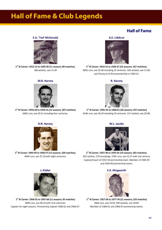 Hall of Fame & Club Legends
Hall of Fame
E.A. ‘Ted’ McDonald
1st
XI Career: 1912-13 to 1929-30 (11 seasons; 89 matches).
360 wickets, ave 15.39
A.E. Liddicut
1st
XI Career: 1914-15 to 1936-37 (23 seasons; 167 matches).
6855 runs, ave 35.40 including 13 centuries. 542 wickets, ave 17.09.
Led Fitzroy to its first premiership in 1930-31.
M.R. Harvey
1st
XI Career: 1933-34 to 1954-55 (21 seasons; 207 matches)
6602 runs, ave 29.21 including four centuries.
R. Harvey
1st
XI Career: 1941-42 to 1960-61 (20 seasons; 247 matches)
9146 runs, ave 36.29 including 19 centuries. 217 wickets, ave 20.98.
R.N. Harvey
1st
XI Career: 1943-44 to 1956-57 (13 seasons; 104 matches).
4044 runs, ave 37.10 with eight centuries.
W.L. Jacobs
1st
XI Career: 1937-38 to 1955-56 (19 seasons; 265 matches).
265 catches; 170 stumpings. 2765 runs, ave 15.27 with one century.
Captain/Coach of 1953-54 premiership team. Member of 1938-39
and 1939-40 premiership teams.
J. Potter
1st
XI Career: 1954-55 to 1967-68 (11 seasons; 95 matches)
3609 runs, ave 40.10 with nine centuries.
Captain for eight seasons. Premiership Captain 1960-61 and 1966-67.
E.P. Illingworth
1st
XI Career: 1957-58 to 1977-78 (21 seasons; 233 matches)
2666 runs, ave 14.03; 599 wickets, ave 18.60.
Member of 1960-61 and 1966-67 premiership teams.
44
 