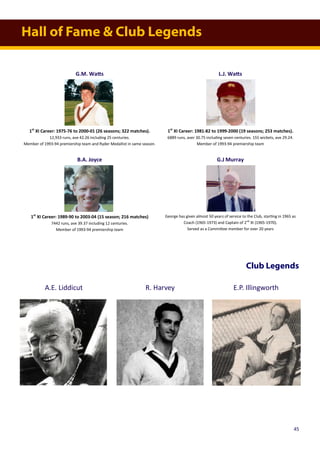 Hall of Fame & Club Legends
Club Legends
A.E. Liddicut R. Harvey E.P. Illingworth
G.M. Watts
1st
XI Career: 1975-76 to 2000-01 (26 seasons; 322 matches).
12,933 runs, ave 42.26 including 25 centuries.
Member of 1993-94 premiership team and Ryder Medallist in same season.
L.J. Watts
1st
XI Career: 1981-82 to 1999-2000 (19 seasons; 253 matches).
6889 runs, aver 30.75 including seven centuries. 155 wickets, ave 29.24.
Member of 1993-94 premiership team
B.A. Joyce
1st
XI Career: 1989-90 to 2003-04 (15 season; 216 matches)
7442 runs, ave 39.37 including 12 centuries.
Member of 1993-94 premiership team
G.J Murray
George has given almost 50 years of service to the Club, starting in 1965 as
Coach (1965-1973) and Captain of 2nd
XI (1965-1970).
Served as a Committee member for over 20 years
45
 