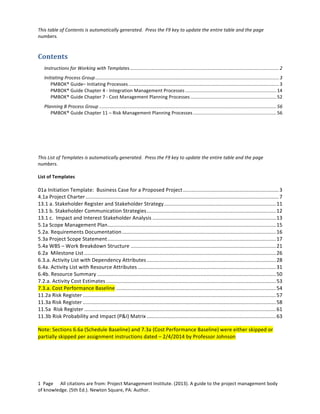 1	
  	
  Page	
  	
  	
  	
  	
  	
  All	
  citations	
  are	
  from:	
  Project	
  Management	
  Institute.	
  (2013).	
  A	
  guide	
  to	
  the	
  project	
  management	
  body	
  
of	
  knowledge.	
  (5th	
  Ed.).	
  Newton	
  Square,	
  PA:	
  Author.	
  	
  
	
   	
  
This	
  table	
  of	
  Contents	
  is	
  automatically	
  generated.	
  	
  Press	
  the	
  F9	
  key	
  to	
  update	
  the	
  entire	
  table	
  and	
  the	
  page	
  
numbers.	
  	
  
Contents	
  
Instructions	
  for	
  Working	
  with	
  Templates	
  .................................................................................................................	
  2
Initiating	
  Process	
  Group	
  ...........................................................................................................................................	
  3
PMBOK®	
  Guide–	
  Initiating	
  Processes	
  ..................................................................................................................	
  3
PMBOK®	
  Guide	
  Chapter	
  4	
  -­‐	
  Integration	
  Management	
  Processes	
  .....................................................................	
  14
PMBOK®	
  Guide	
  Chapter	
  7	
  -­‐	
  Cost	
  Management	
  Planning	
  Processes	
  .................................................................	
  52
Planning	
  B	
  Process	
  Group	
  ......................................................................................................................................	
  56
PMBOK®	
  Guide	
  Chapter	
  11	
  –	
  Risk	
  Management	
  Planning	
  Processes	
  ...............................................................	
  56
	
  
	
  
	
  
This	
  List	
  of	
  Templates	
  is	
  automatically	
  generated.	
  	
  Press	
  the	
  F9	
  key	
  to	
  update	
  the	
  entire	
  table	
  and	
  the	
  page	
  
numbers.	
  	
  
	
  
List	
  of	
  Templates	
  
	
  
01a	
  Initiation	
  Template:	
  	
  Business	
  Case	
  for	
  a	
  Proposed	
  Project	
  ..................................................................	
  3
4.1a	
  Project	
  Charter	
  .....................................................................................................................................	
  7
13.1	
  a.	
  Stakeholder	
  Register	
  and	
  Stakeholder	
  Strategy	
  .............................................................................	
  11
13.1	
  b.	
  Stakeholder	
  Communication	
  Strategies	
  .........................................................................................	
  12
13.1	
  c.	
  	
  Impact	
  and	
  Interest	
  Stakeholder	
  Analysis	
  .....................................................................................	
  13
5.1a	
  Scope	
  Management	
  Plan	
  ....................................................................................................................	
  15
5.2a.	
  Requirements	
  Documentation	
  ..........................................................................................................	
  16
5.3a	
  Project	
  Scope	
  Statement	
  ....................................................................................................................	
  17
5.4a	
  WBS	
  –	
  Work	
  Breakdown	
  Structure	
  ....................................................................................................	
  21
6.2a	
  	
  Milestone	
  List	
  ....................................................................................................................................	
  26
6.3.a.	
  Activity	
  List	
  with	
  Dependency	
  Attributes	
  .........................................................................................	
  28
6.4a.	
  Activity	
  List	
  with	
  Resource	
  Attributes	
  ...............................................................................................	
  31
6.4b.	
  Resource	
  Summary	
  ...........................................................................................................................	
  50
7.2.a.	
  Activity	
  Cost	
  Estimates	
  .....................................................................................................................	
  53
7.3.a.	
  Cost	
  Performance	
  Baseline	
  ..............................................................................................................	
  54
11.2a	
  Risk	
  Register	
  .....................................................................................................................................	
  57
11.3a	
  Risk	
  Register	
  .....................................................................................................................................	
  58
11.5a	
  	
  Risk	
  Register	
  ....................................................................................................................................	
  61
11.3b	
  Risk	
  Probability	
  and	
  Impact	
  (P&I)	
  Matrix	
  .........................................................................................	
  63
	
  
Note:	
  Sections	
  6.6a	
  (Schedule	
  Baseline)	
  and	
  7.3a	
  (Cost	
  Performance	
  Baseline)	
  were	
  either	
  skipped	
  or	
  
partially	
  skipped	
  per	
  assignment	
  instructions	
  dated	
  –	
  2/4/2014	
  by	
  Professor	
  Johnson
 